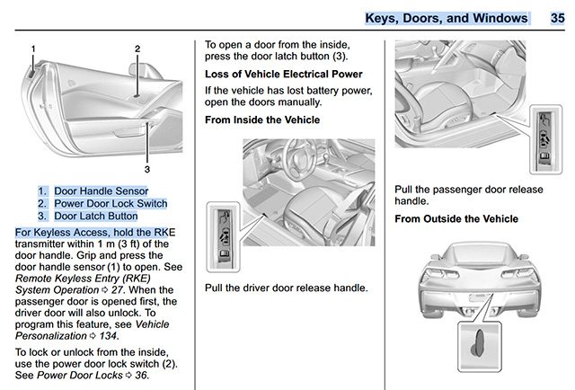 corvette manual door release