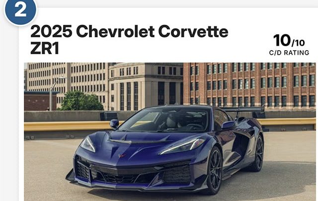 CD Best Sports Cars